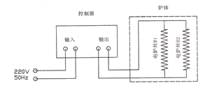 箱式高溫爐電氣連接圖